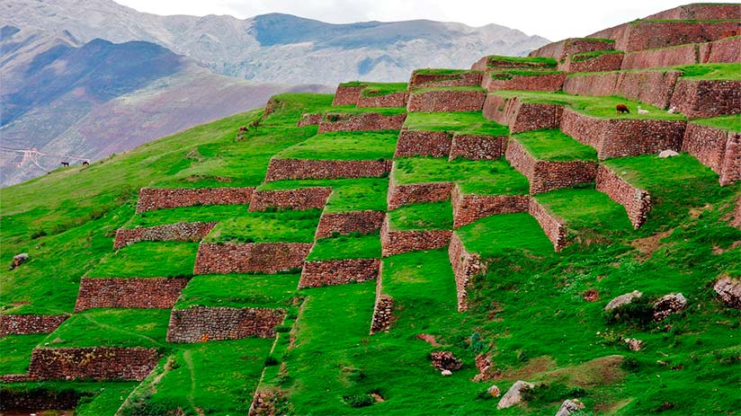 Map Of The Sacred Valley Peru Blog Machu Travel Peru   Huchuy Qosqo In The Sacred Valley Map 